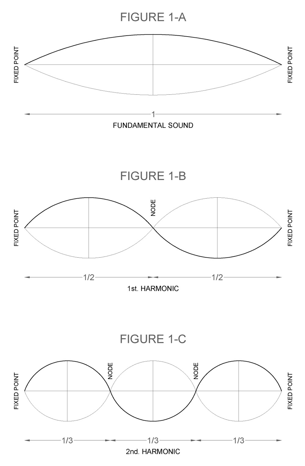 Figura-01