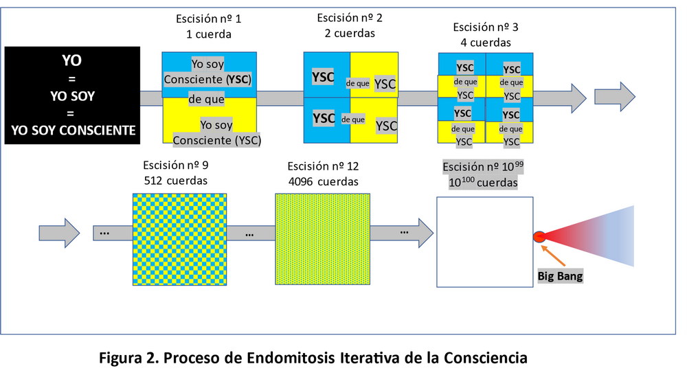 figura2